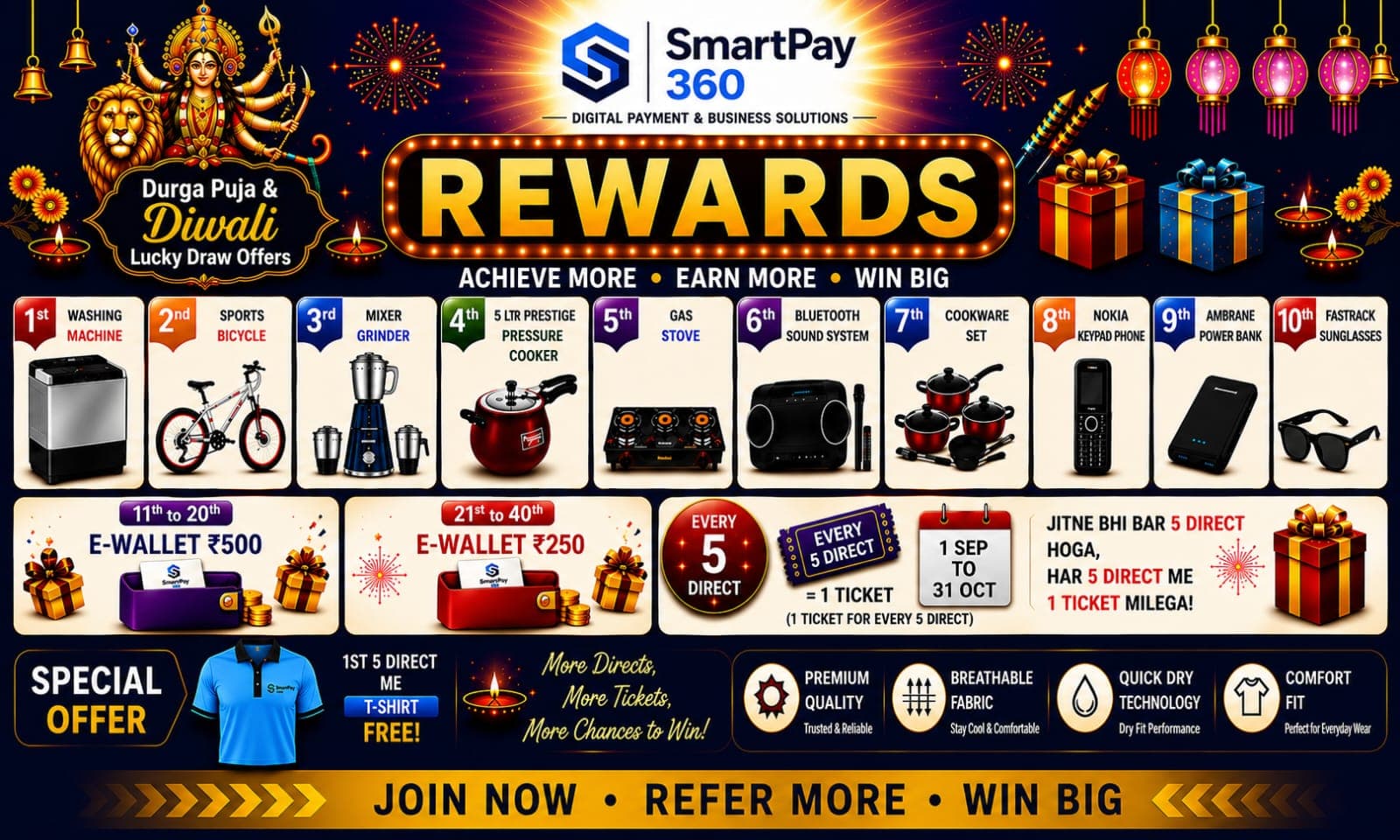 SmartPay360